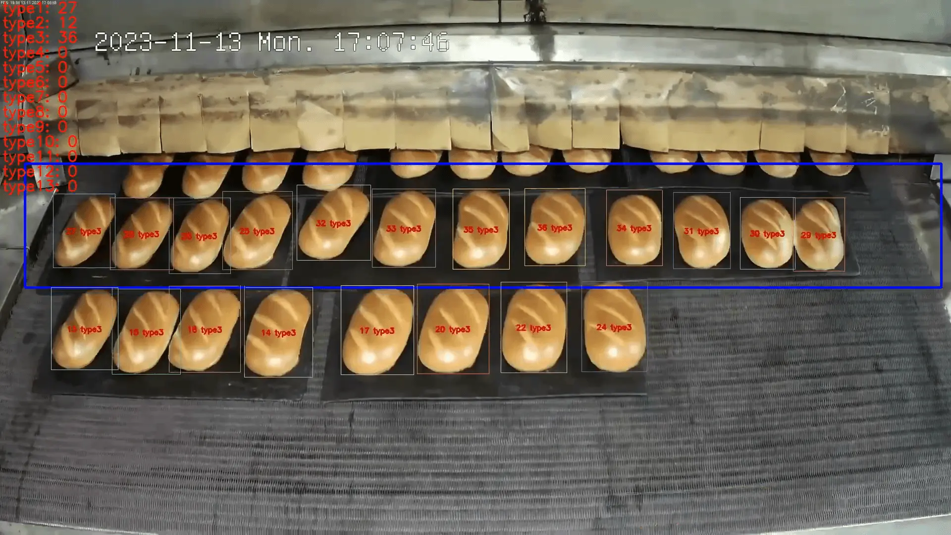 Video camera with computer vision detects, classifies and counts bread products at the oven exit for automated production monitoring