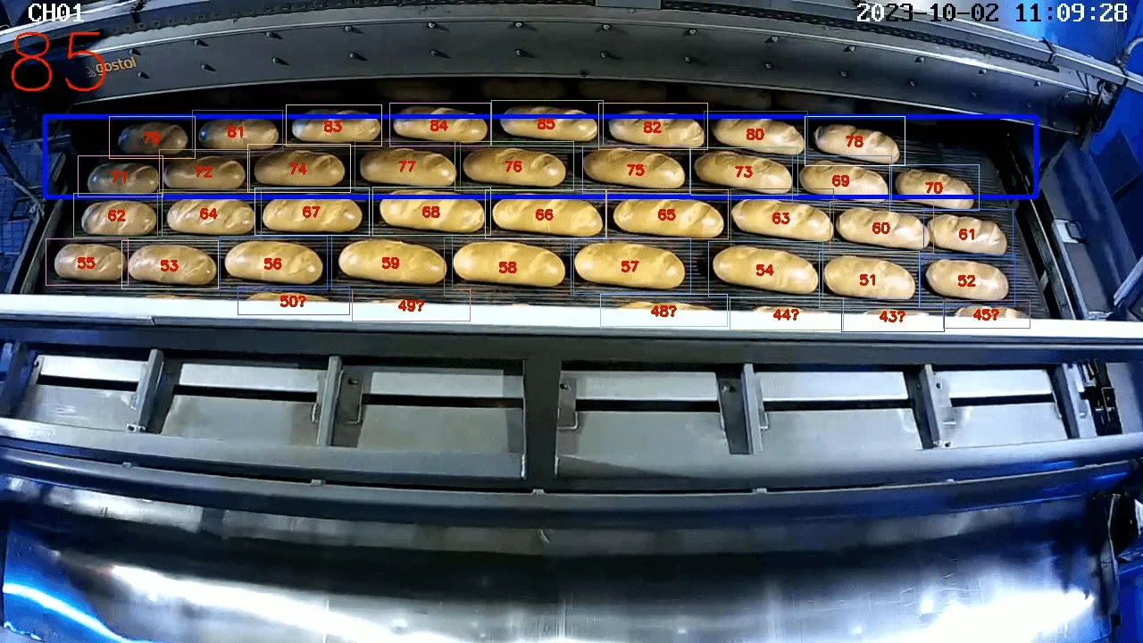 Automated bread counting across multiple production stages