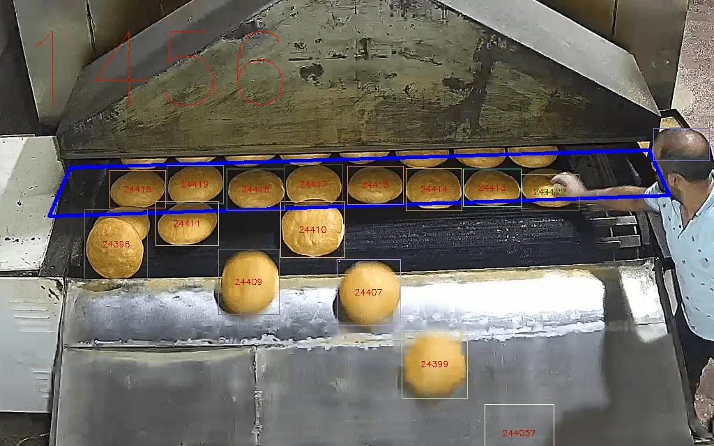 AI vision detecting human presence in the bread counting area