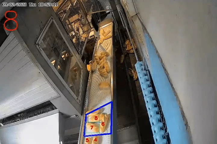 Computer vision bread counting system in continuous operation