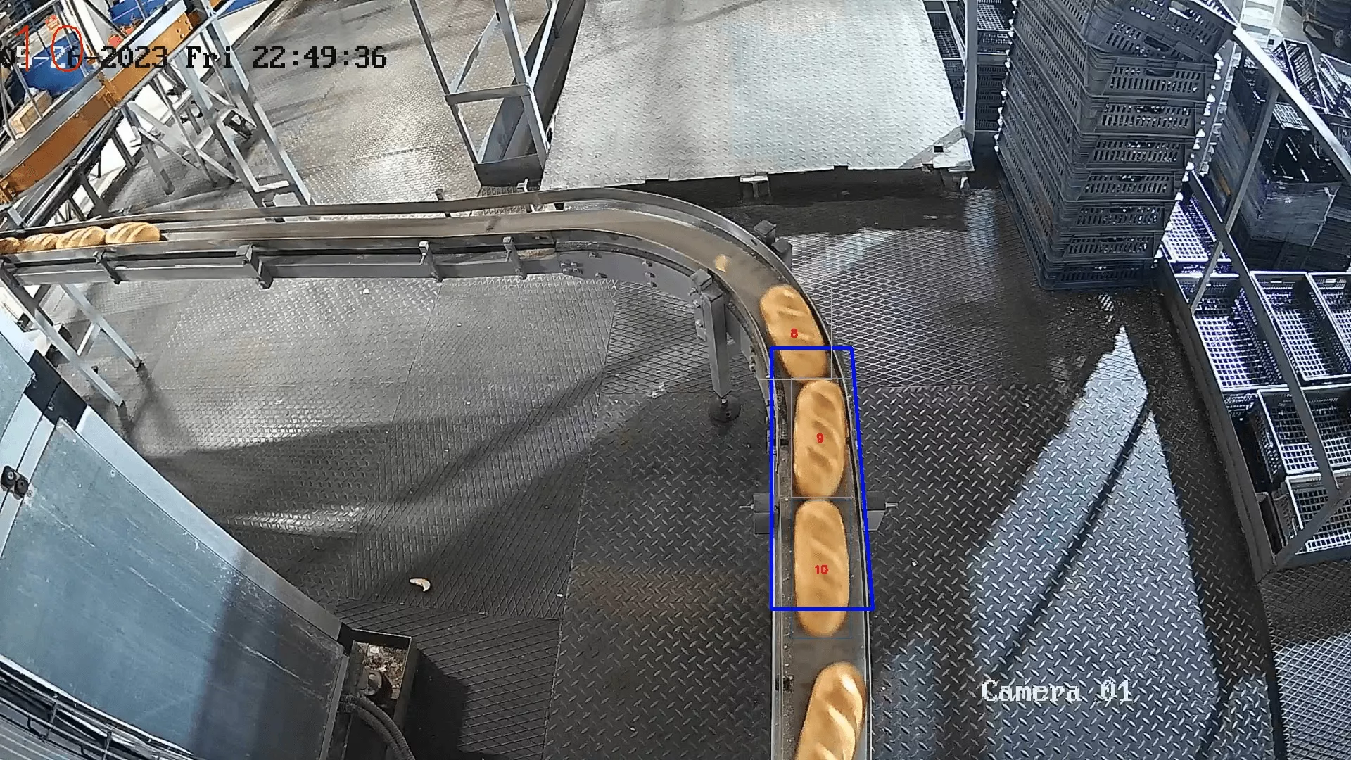 Live AI stream processing for bakery conveyor automation