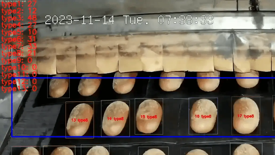CamContador interface showing live bread recognition by type — 13 bread types counted separately on one line
